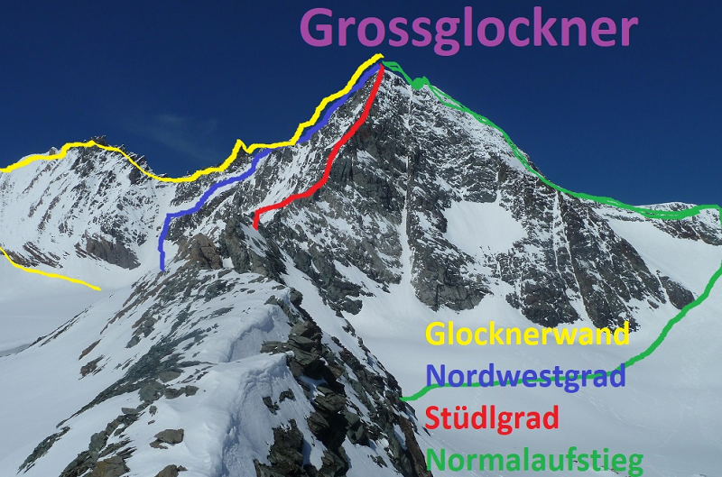 Grossglockner Bergführer